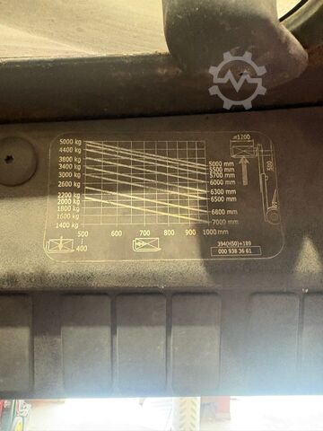 Forklift Linde H 50 D (394)