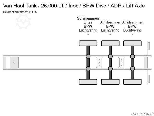 Tank Van Hool Tank / 26.000 LT / Inox / BPW Disc / ADR / Lift...
