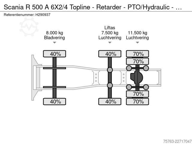 Standard-SZM Scania R 500 A 6X2/4 Topline - Retarder - PTO/Hydrauli...