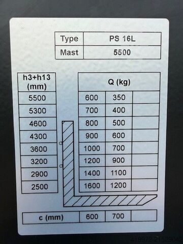 Deichselstapler Noblelift PS16L