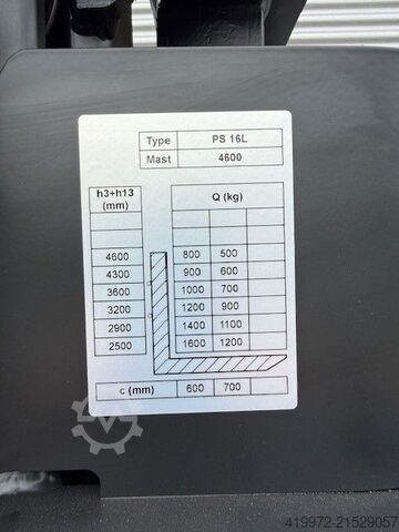 Deichselstapler Noblelift PS16L