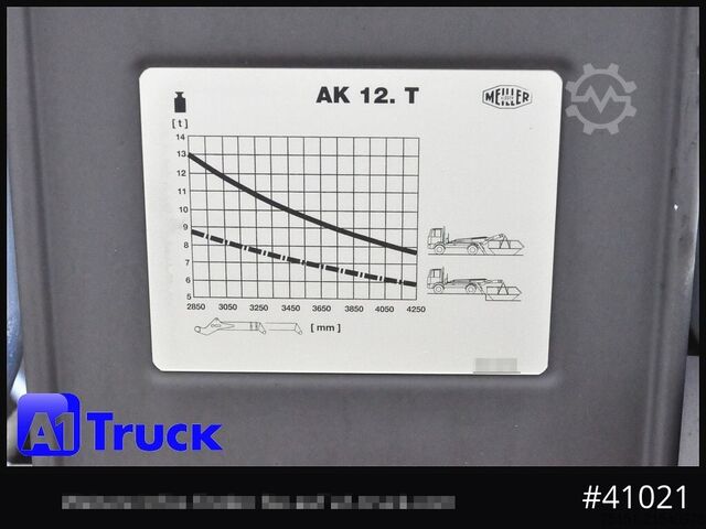 Absetzkipper LKW MERCEDES-BENZ Actros 1848,  Meiller AK12T Funk Retarder Standklima