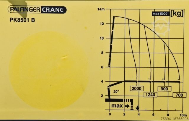 Tipper truck MAN TGL 12.220 Kipper 5,05 m + PK 8501 B *TOPZUSTAND