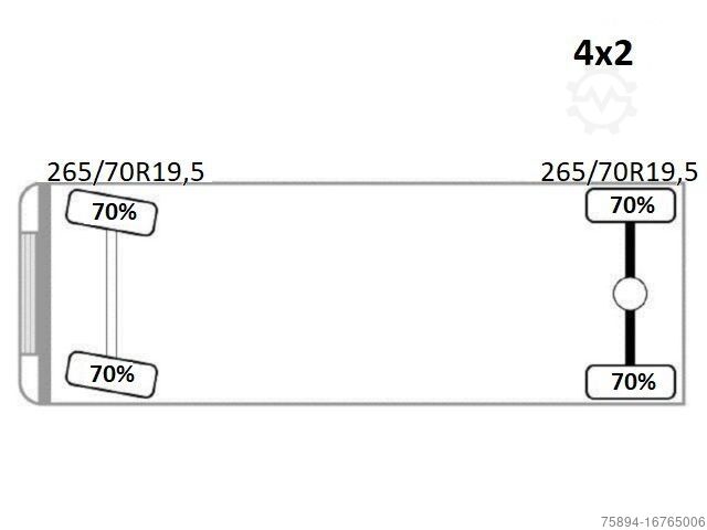 Tipper truck MAN TGL 12.220 Kipper 5,05 m + PK 8501 B *TOPZUSTAND