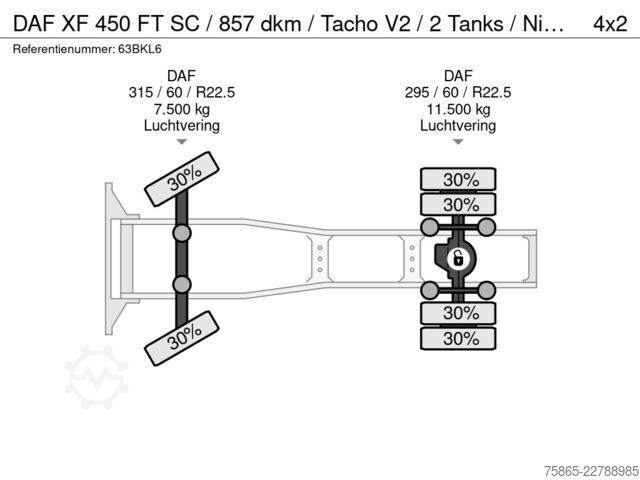 Volume tractor DAF XF 450 FT SC / 857 dkm / Tacho V2 / 2 Tanks / N...