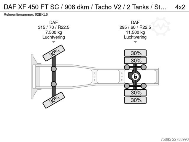 Standard tractor DAF XF 450 FT SC / 906 dkm / Tacho V2 / 2 Tanks / S...