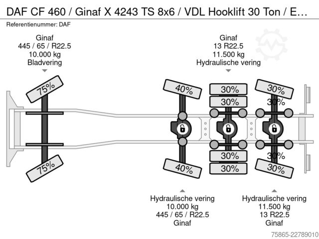 Hook arm system DAF CF 460 / Ginaf X 4243 TS 8x6 / VDL Hooklift 30 ...