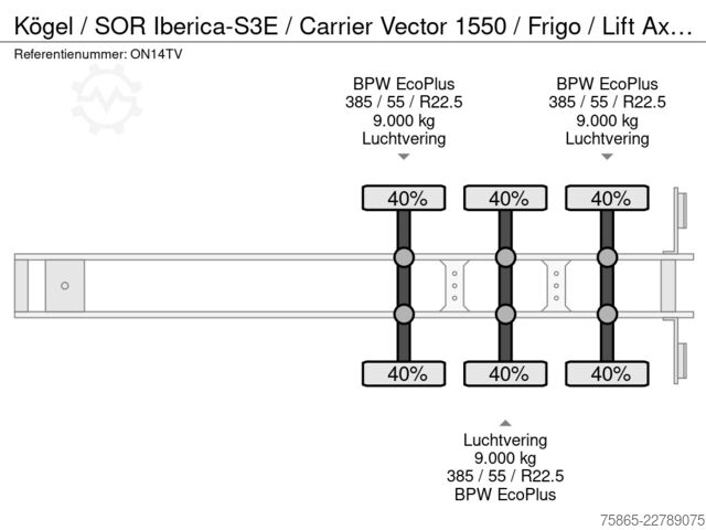Refrigerated/freezer transport Kögel / SOR Iberica-S3E / Carrier Vector 1550 / Frigo...