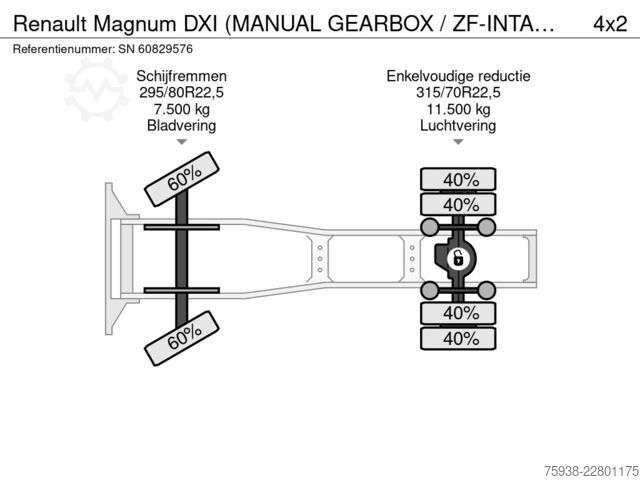 Standard-SZM Renault Magnum AE 480 DXI (MANUAL GEARBOX / ZF-INTARDER...