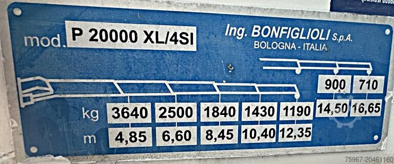 LKW mit festem Aufbau und Kran Renault T 460