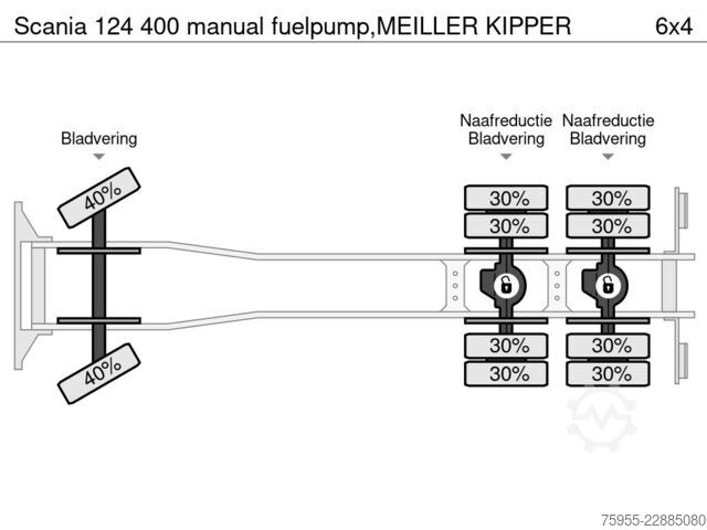 Tipper Scania 124 420 manual fuelpump