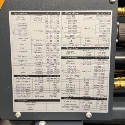 Schweißgerät Kolarc XM 500 Doppel Pulse
