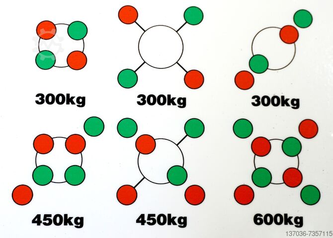 Vakuum-Saugnapf BEFARD XP602 BEFARD XP 602