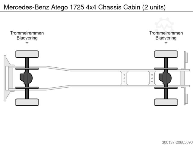 Chassis with cab Mercedes-Benz Atego 1725 4x4 Chassis Cabin (2 units)
