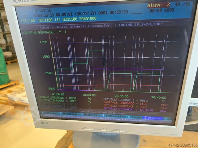 VAKUUMOFEN SCHMETZ IKU 140/2.