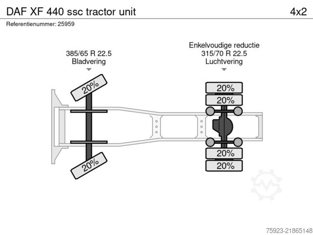 Standard-SZM DAF XF 440 ssc tractor unit