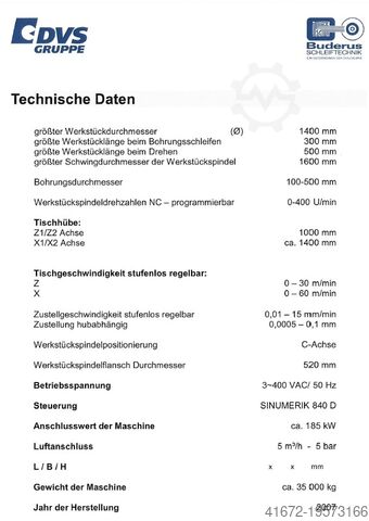 Gewindeschleifmaschine BUDERUS BV 1600