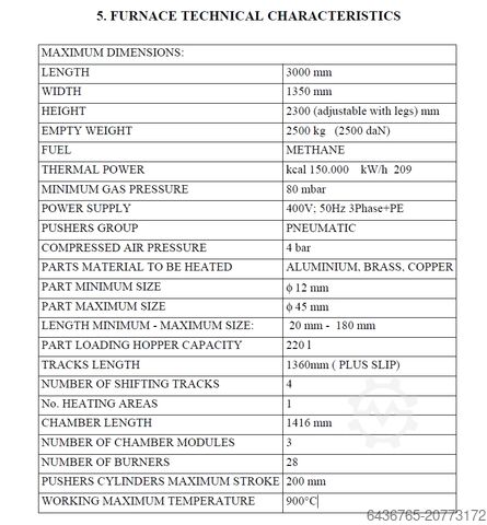 Industrieller Gasbarren-Heizofen CP Forni Heating Chain Furnace SM45 1400 4G 1Z