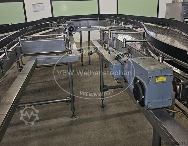 Behältertransport KHS 