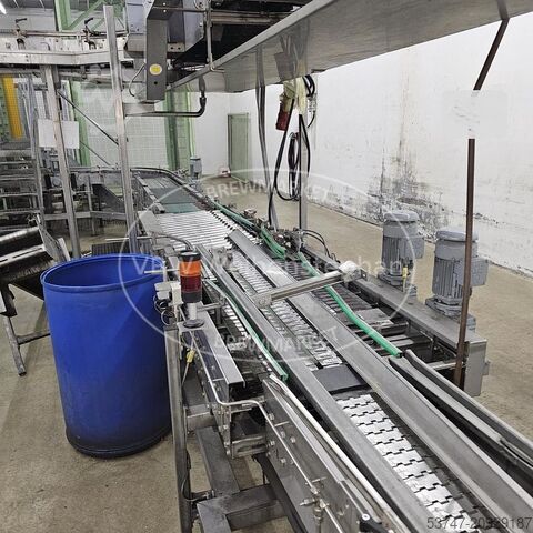 Freier Gebindetransport KHS 