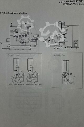 Universal-Bearbeitungszentrum Wemas VZG 65-5A