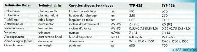 Dickenhobelmaschine Panhans Dickte 436 DH 400 630mm Tersa 7,5kW