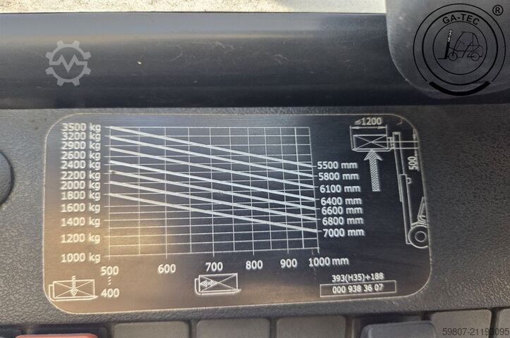 Dieselstapler Linde H35D EVO
