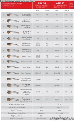 Section Bender AKBEND APK 30