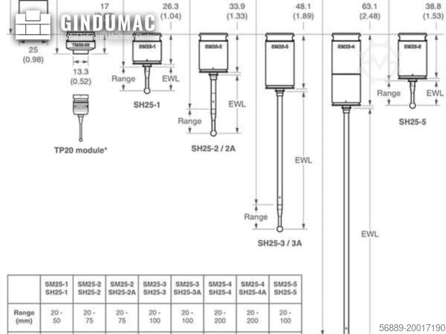 Koordinatenmessmaschine (CMM) Mora Primus 152012