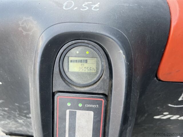 Electric Pallet Truck Linde T16