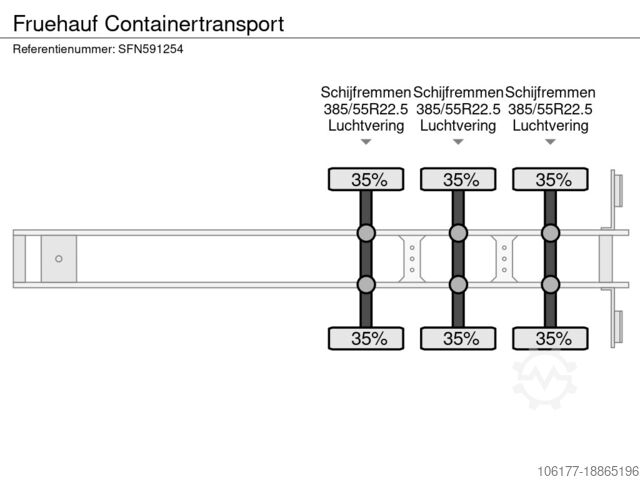 Container transportation Fruehauf Containertransport