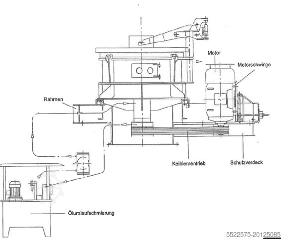 Shredding plant BHS-Sonthofen GmbH RPM