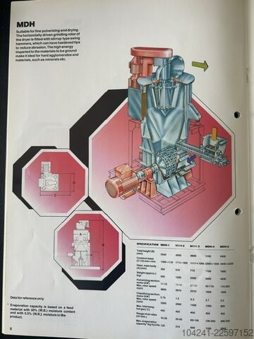 Trocknungsanlage Hosokawa Micron Model MDH2 Micron Dryer