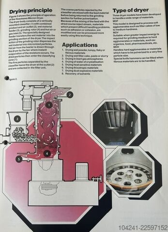 Trocknungsanlage Hosokawa Micron Model MDH2 Micron Dryer