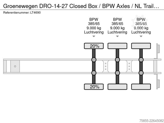 Koffer Groenewegen DRO-14-27 Closed Box / BPW Axles / NL Trailer