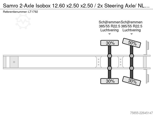 Box body Samro 2-Axle Isobox 12.60 x2.50 x2.50 / 2x Steering A...