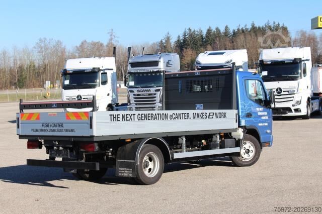 Curtain sider van Mitsubishi Canter 4C15E M - BATT.