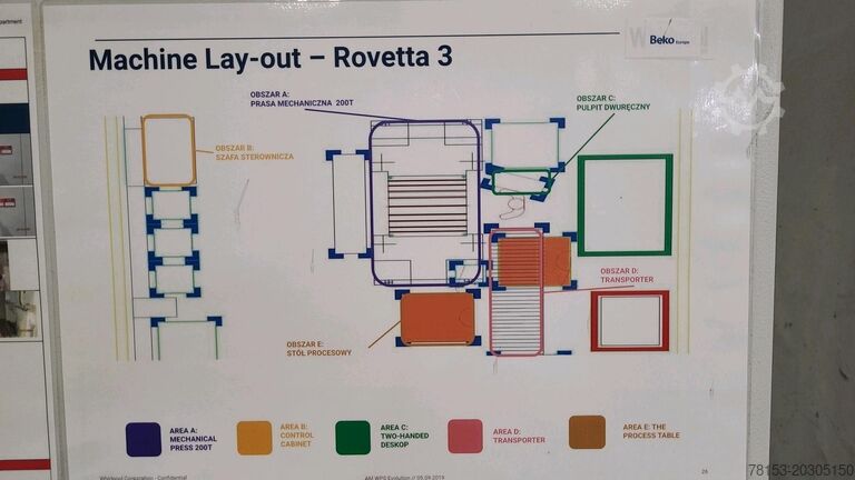 Drawing press Rovetta Press 300 T