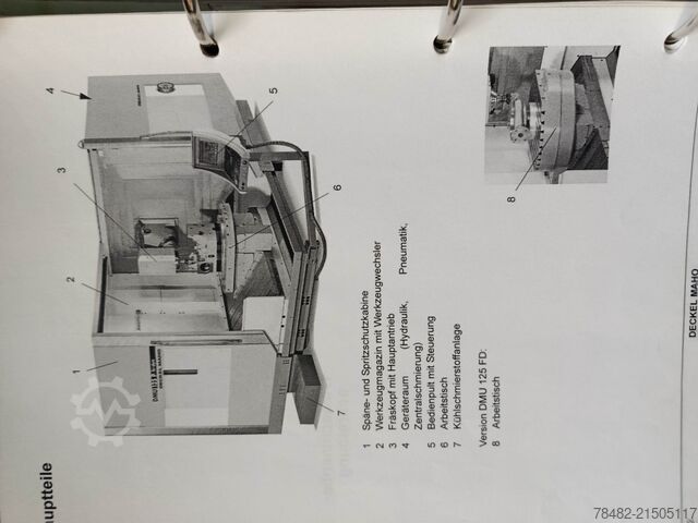 DECKEL MAHO DMU 125P HI-DYN DECKEL MAHO DMU 125P HI-DYN