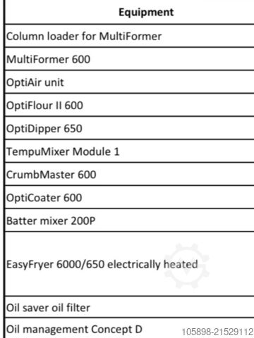 Form-, Panier- und Frittierlinie mit Top-Ausstattung, nahezu neuwertig. GEA Complete 600mm forming, coating and frying line