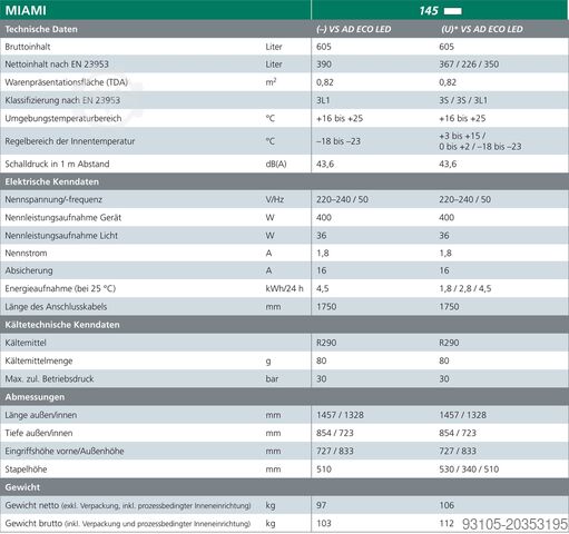 Tiefkühltruhe AHT Miami 145 (U) AHT Miami 145