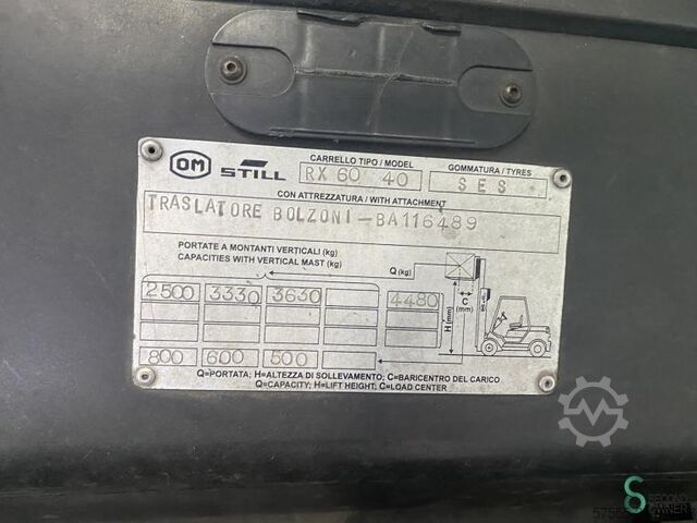Gabelstapler Still RX60-40