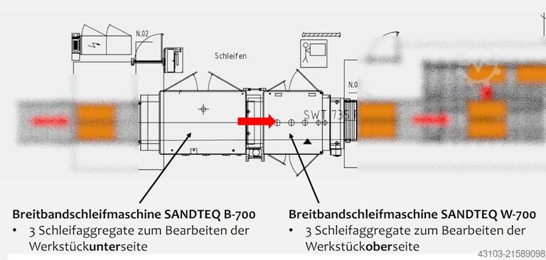 Massivholz-Schleifstrasse HOMAG SANDTEQ W-700+B-700