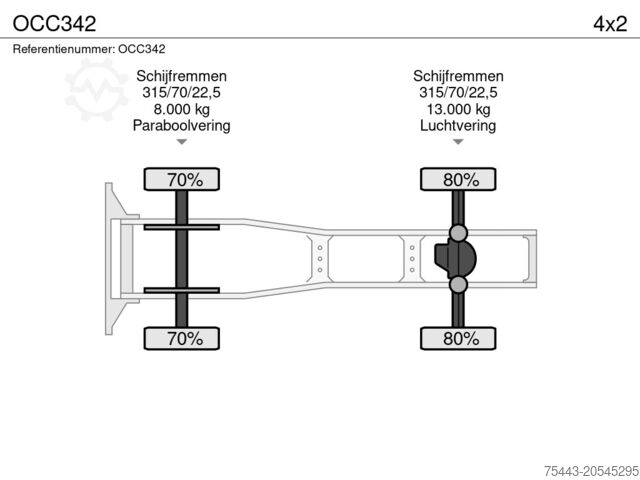 Standard-SZM DAF XF 480 FT 4x2 OCC342 SH – TraXon – MX Engine Brake