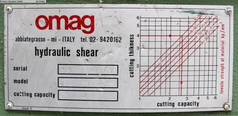 Plate Shear - Hydraulic OMAG CEL 104
