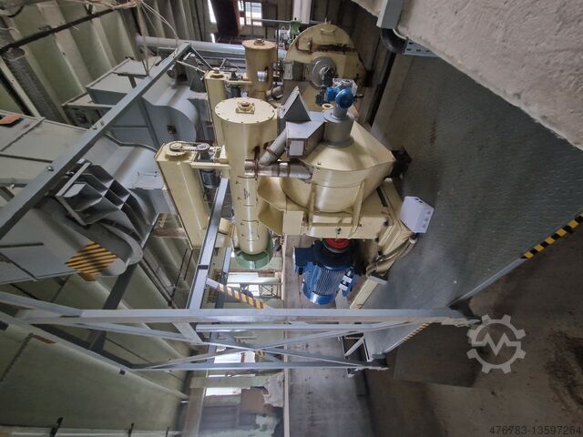 Pellet press GrΓ‘nit-Mill