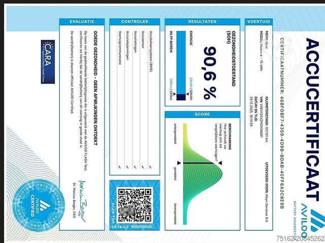 Hochdachkombi OPEL VIVARO-E 75KWH/100 KW EDITION