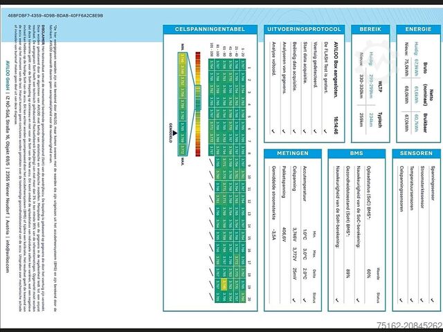 Hochdachkombi OPEL VIVARO-E 75KWH/100 KW EDITION