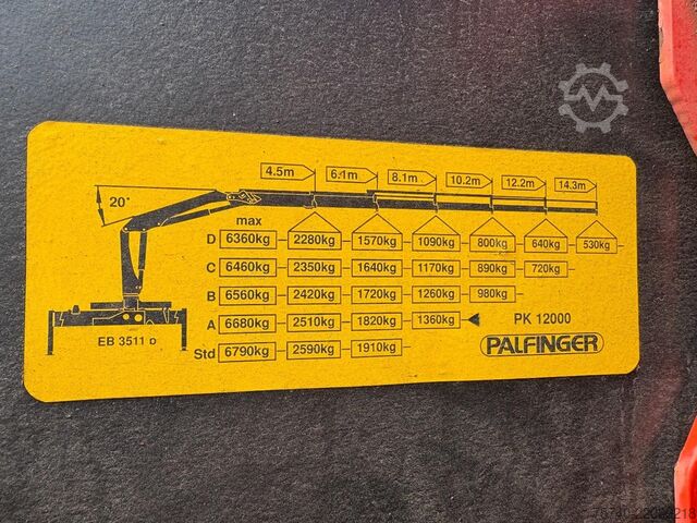 Hakenarmsystem MAN TGA 26.400 + PALFINGER PK12.000 + TIPPER + CONT...