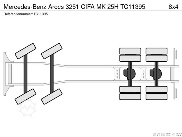 Concrete pump Mercedes-Benz Arocs 3251 CIFA MK 25H